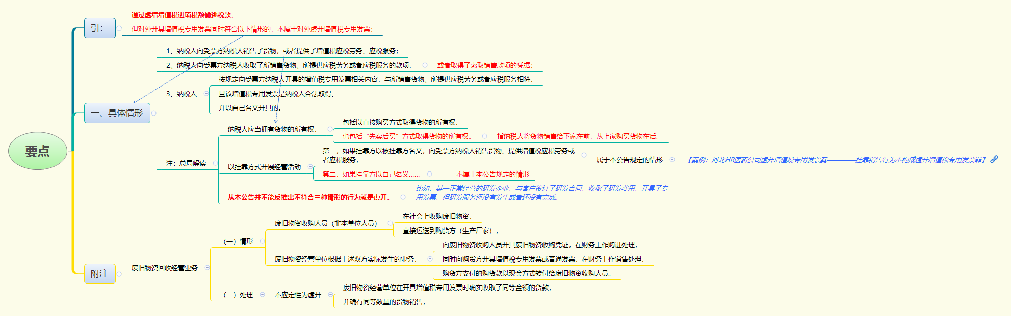 1783238584150149.png 要点.png