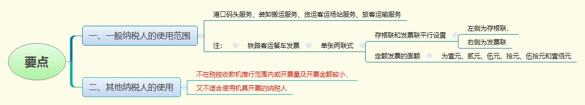1783473333221967.png 要点.png