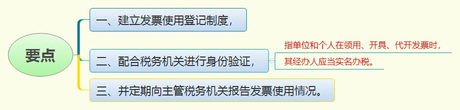 1783600404126867.jpg 要点.jpg