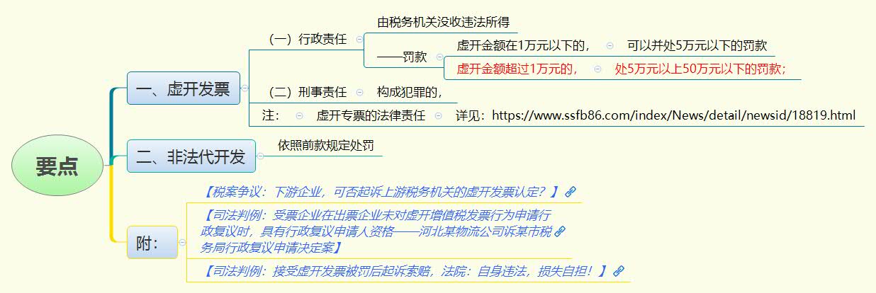 1783638717622996.jpg 要点.jpg