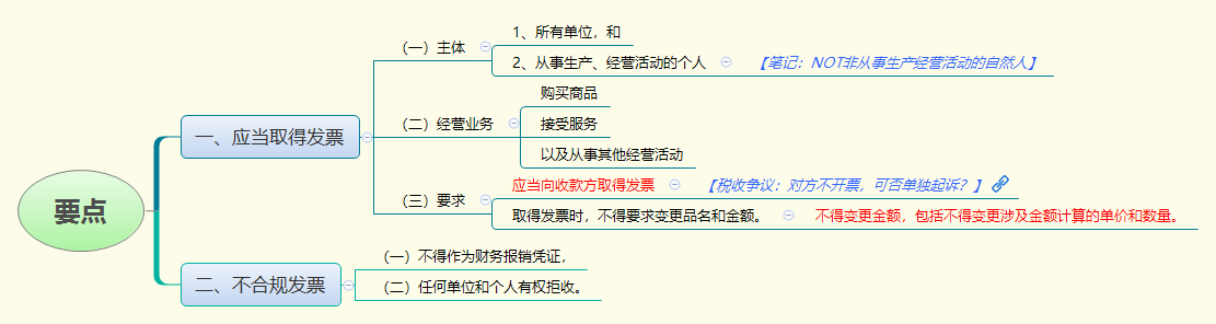 1783671601660683.png 要点.png