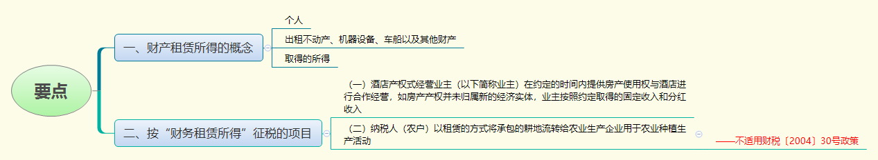 1783925091352406.png 要点.png