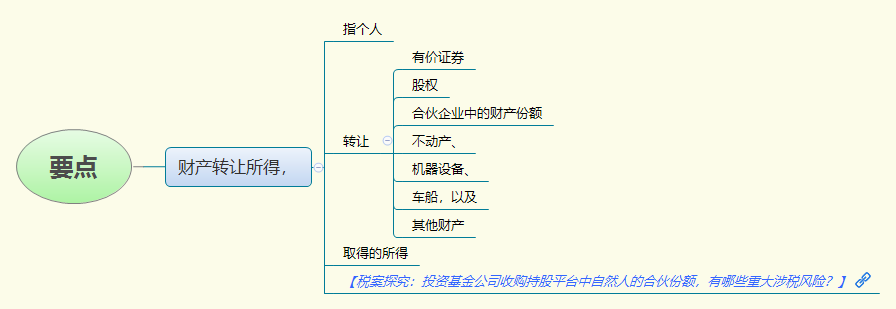 1783925851789259.png 要点.png