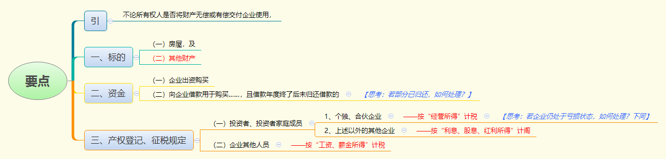 1783988776606518.png 要点.png