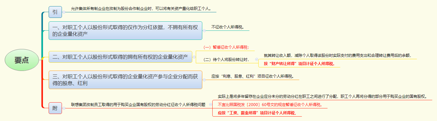 1784011664391972.png 要点.png