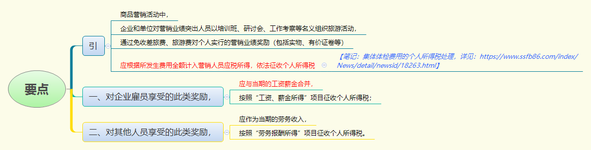 1784012546178156.png 要点.png