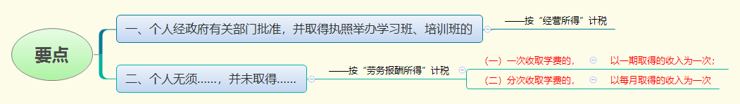 1784017600522301.png 要点.png