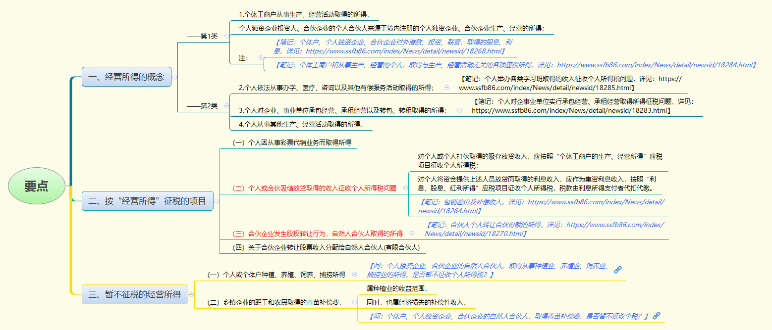 1784019884512906.png 要点.png