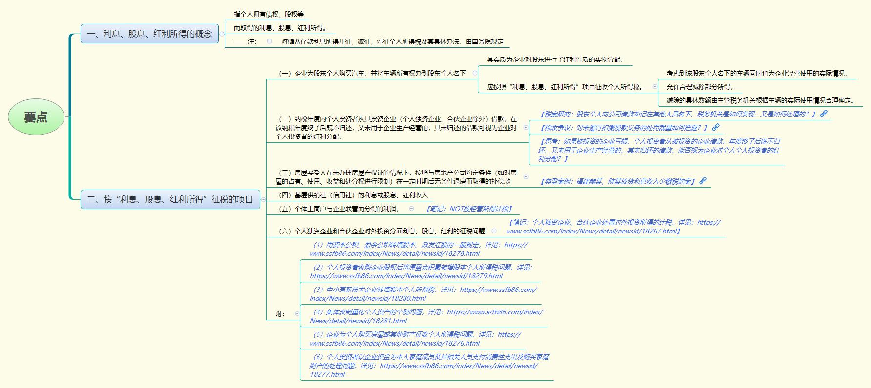 1784021200816245.png 要点.png