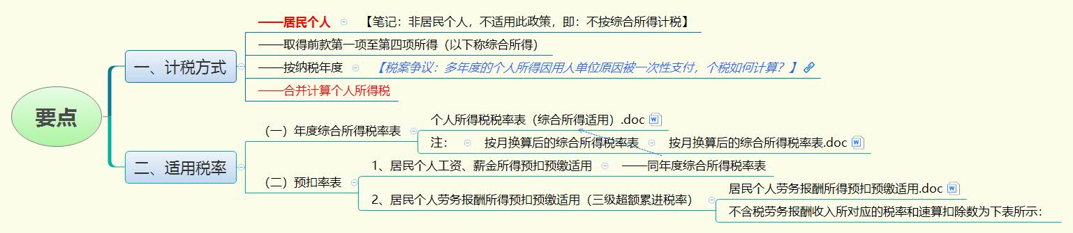 1784034822518174.jpg 要点.jpg