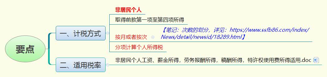 1784069424493302.jpg 要点.jpg