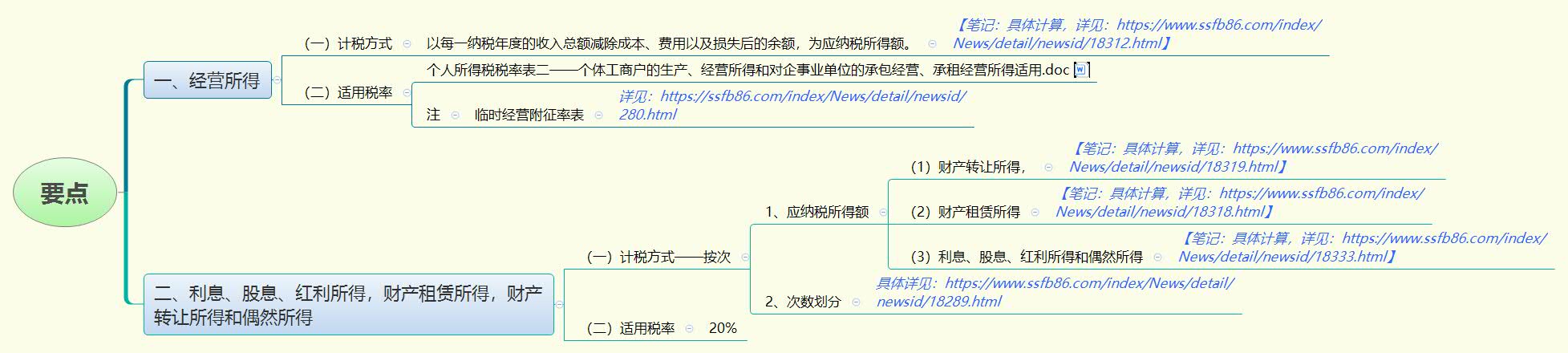 1784069933364795.jpg 要点.jpg