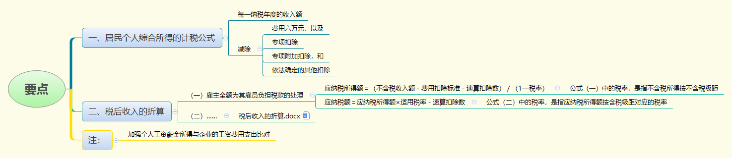 1784097938227473.png 要点.png