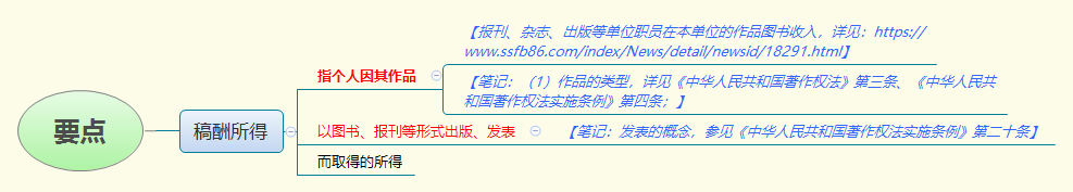 1784102201340467.png 要点.png