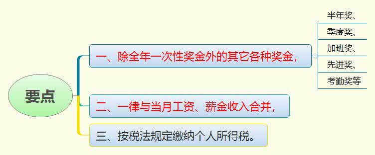 1784118042799722.jpg 要点.jpg