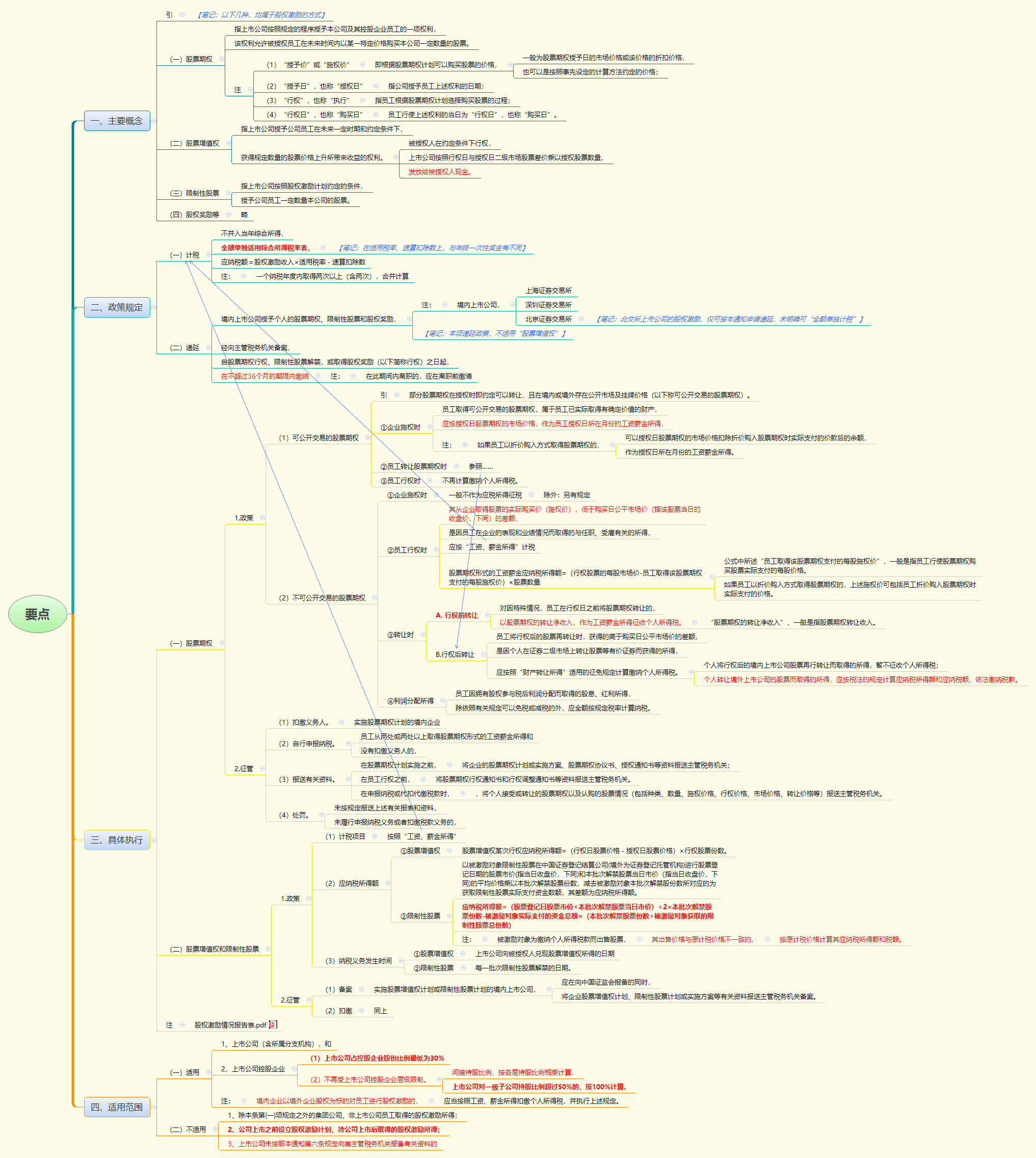 1784190532410646.png 要点.png