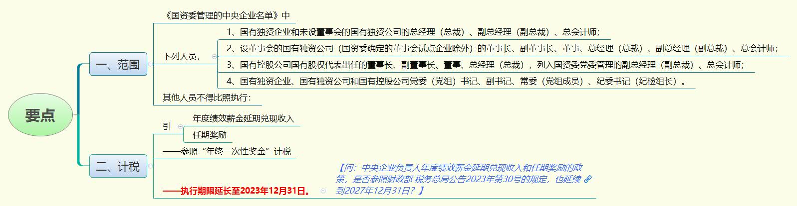 1784211468518904.jpg 要点.jpg