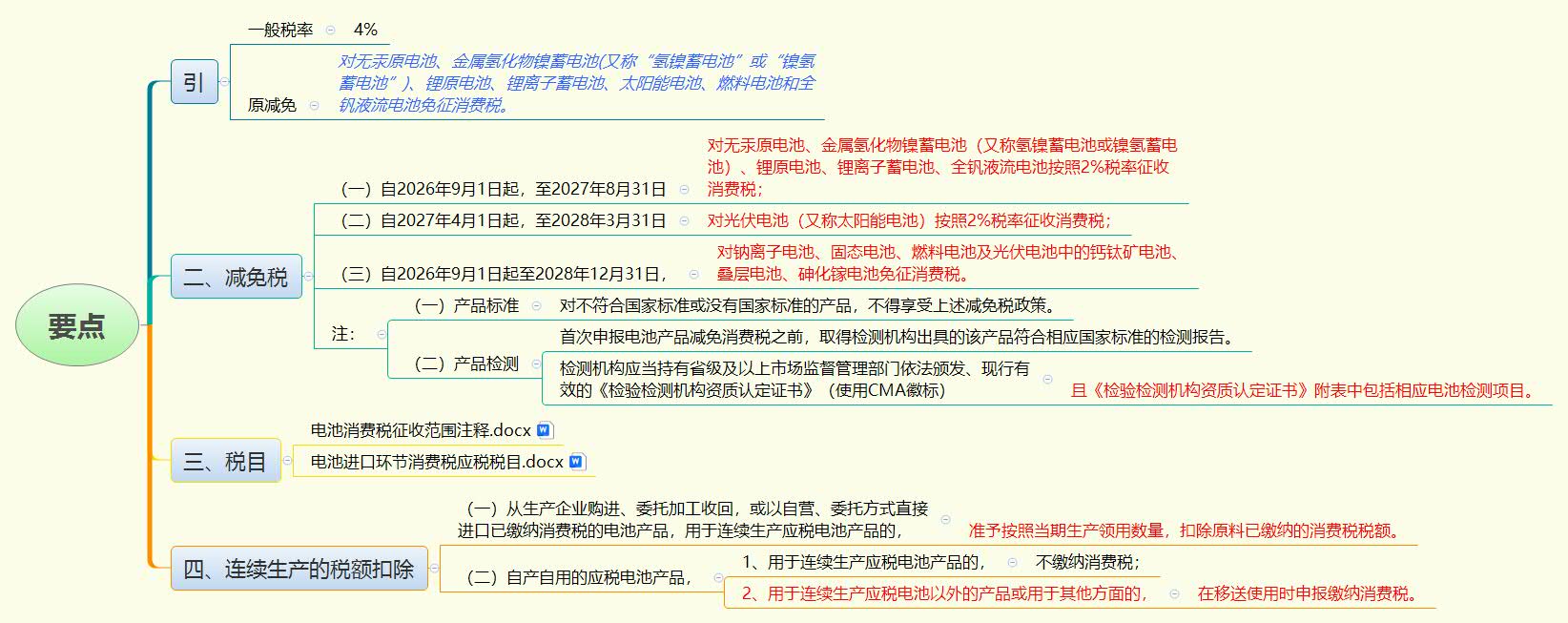要点.jpg