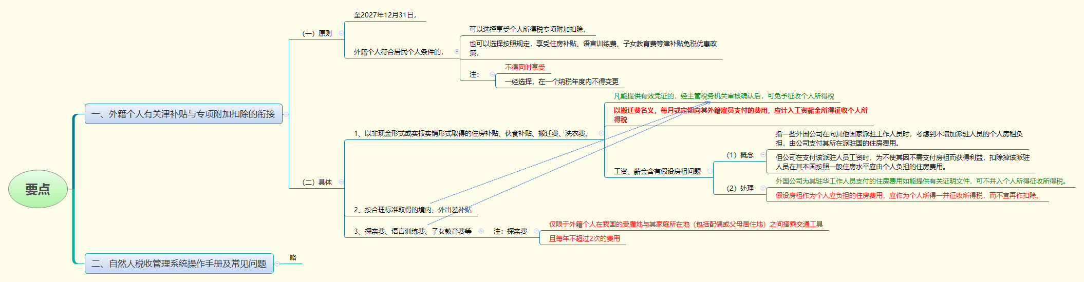 1784597570426382.png 要点.png