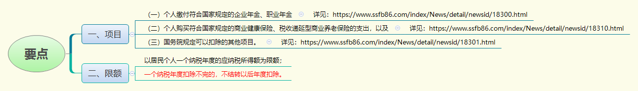 1784598493372380.png 要点.png
