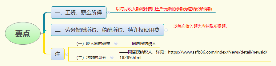 1784614383558670.png 要点.png