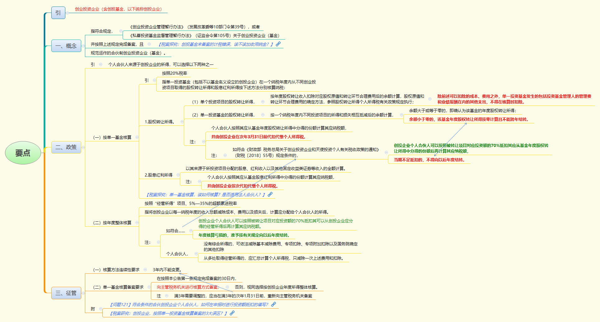1784799753603276.png 要点.png