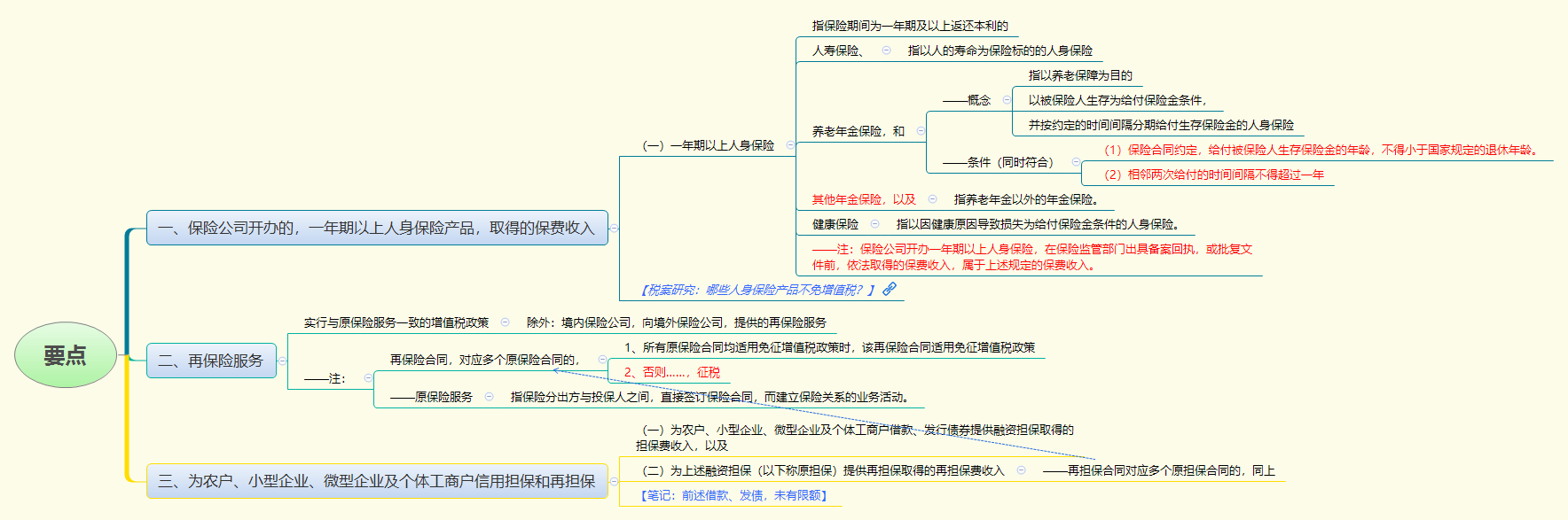 1784863014998504.png 要点.png