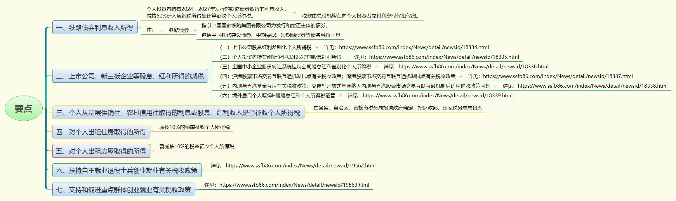 要点.jpg