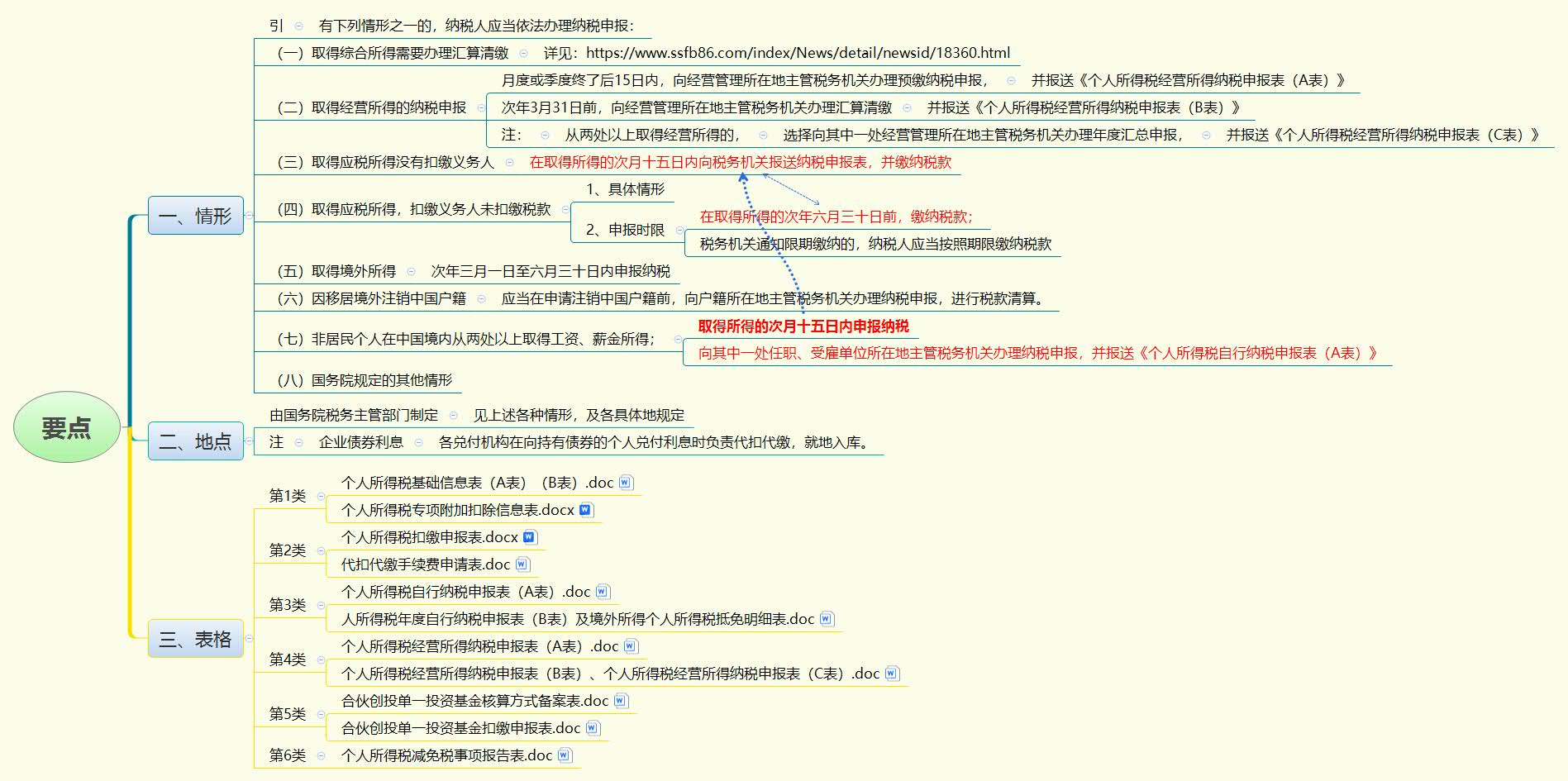 要点.jpg