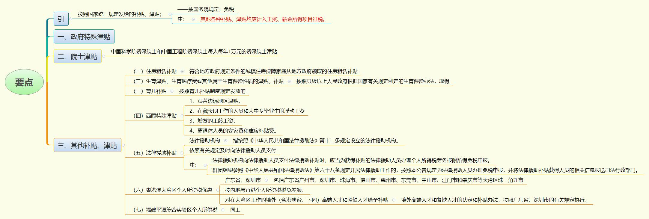 要点.jpg