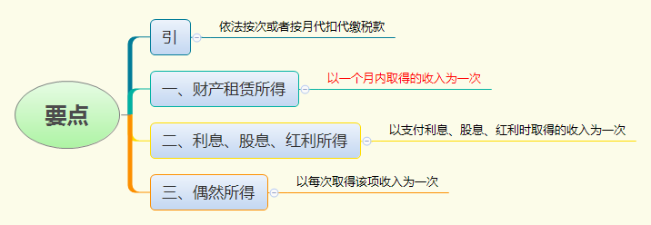 1786953491161283.png 要点.png