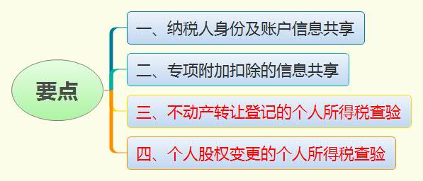 1786973055536764.jpg 要点.jpg