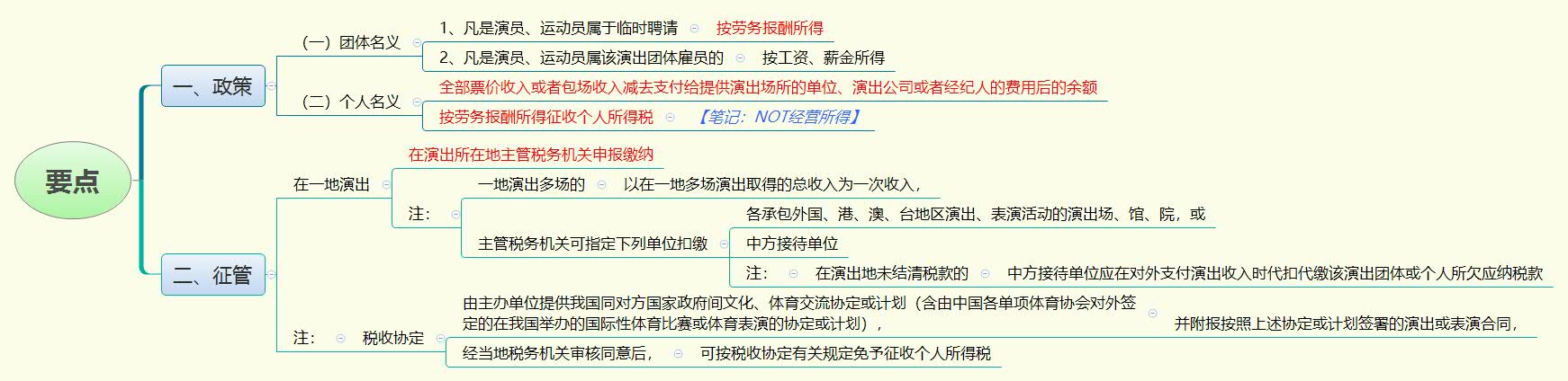 1787137444121104.jpg 要点.jpg