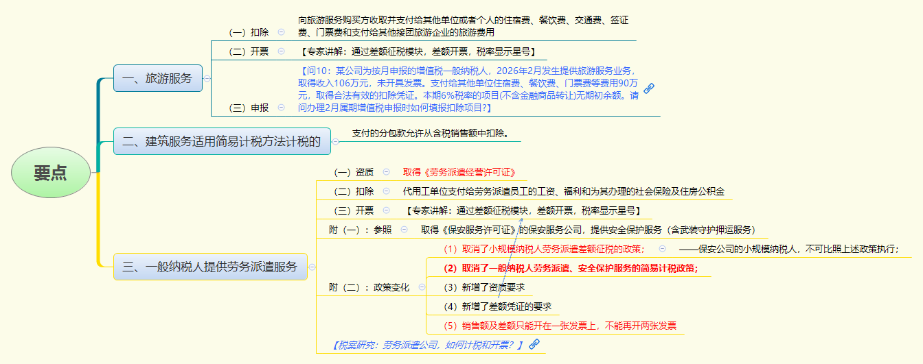 1787293701244753.png 要点.png