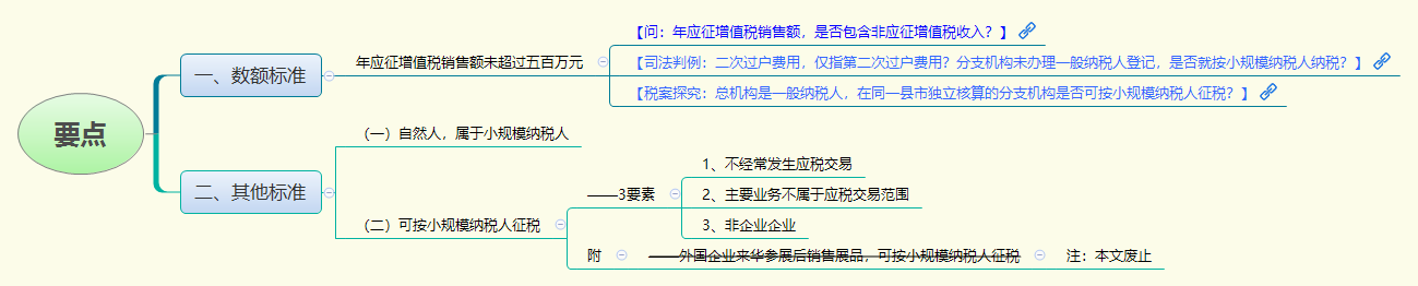 1787378891815139.png 要点.png