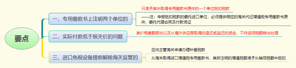 要点.png