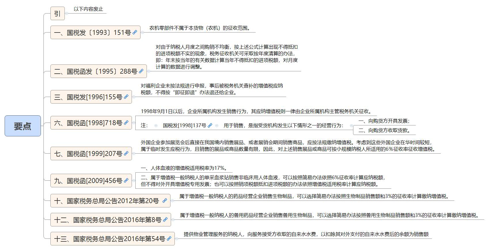 1787441034370143.jpg 要点.jpg