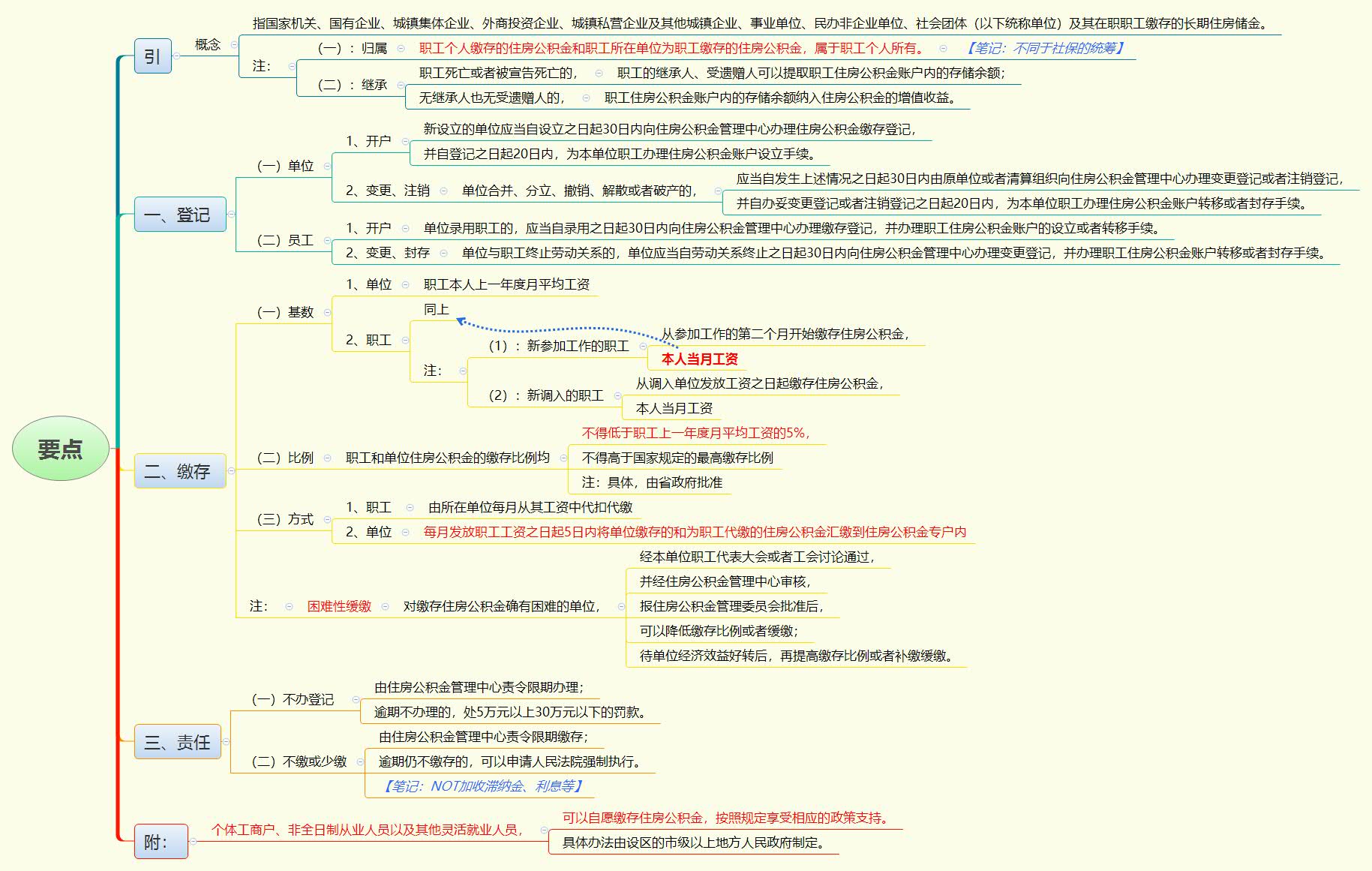 要点.jpg