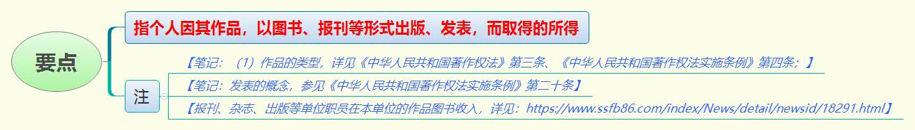 1787493422218583.jpg 要点.jpg