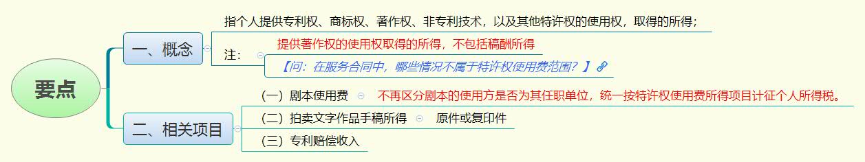 要点.jpg