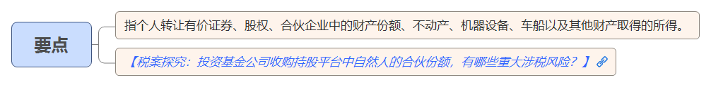 1787556718227523.png 要点.png