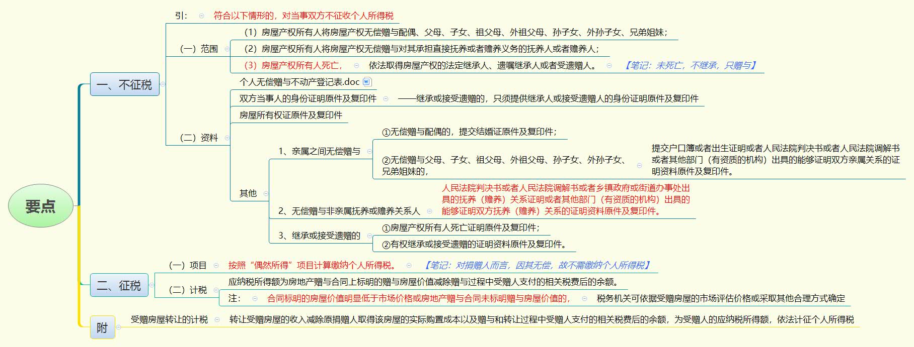 要点.jpg