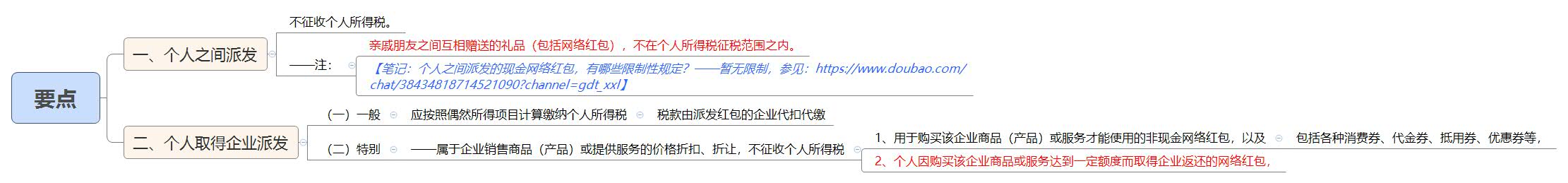 1787659218296315.jpg 要点.jpg