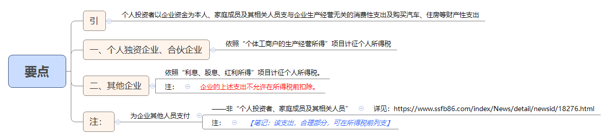 要点.png
