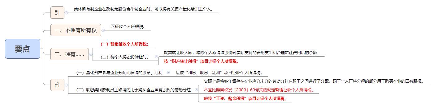 要点.png