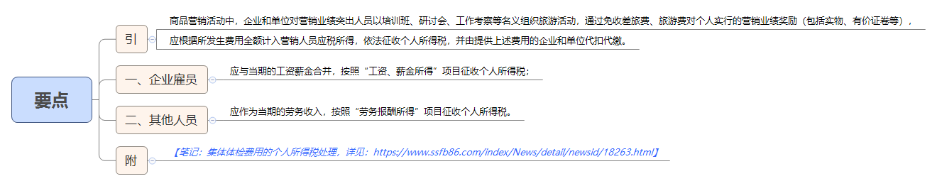 要点.png