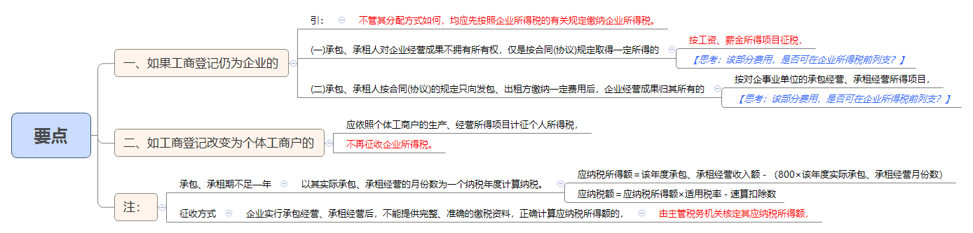 1787733166107798.png 要点.png