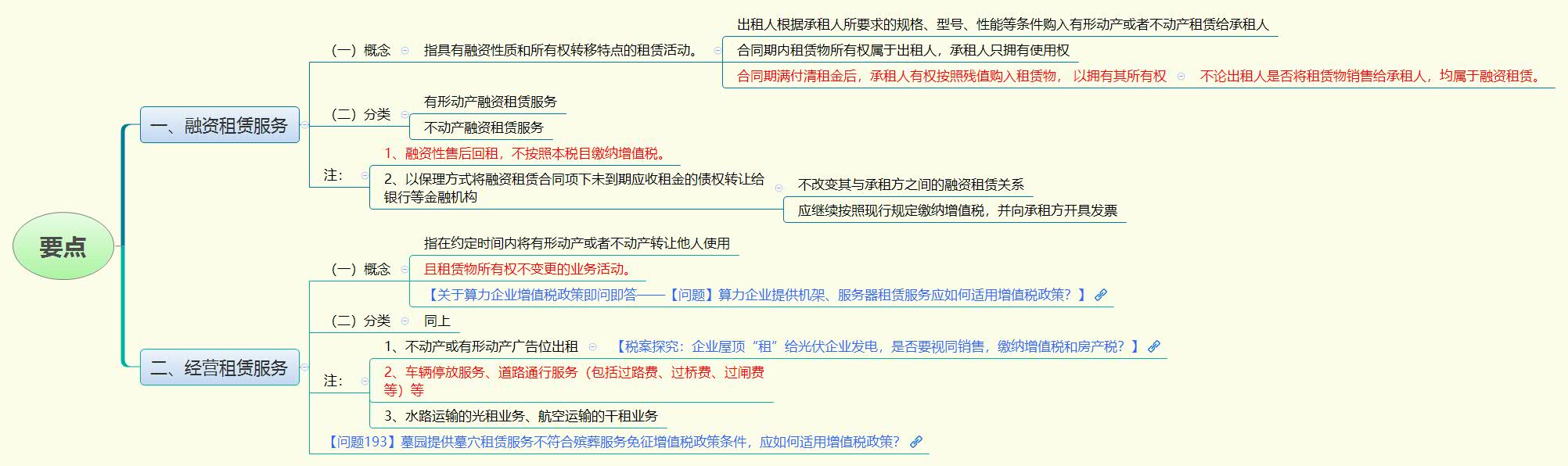 1787834697890746.jpg 要点.jpg