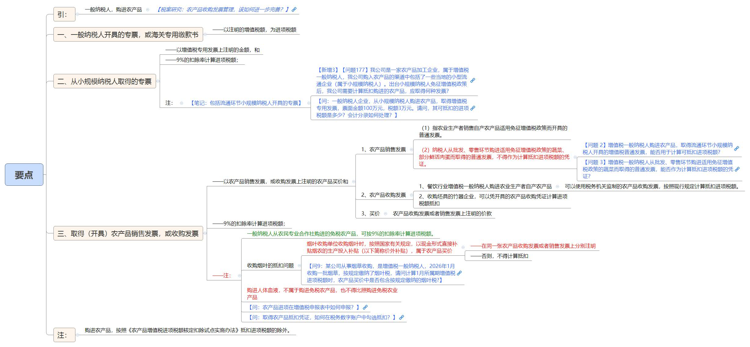 1787921557531387.jpg 要点.jpg