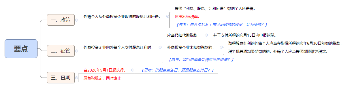要点.png
